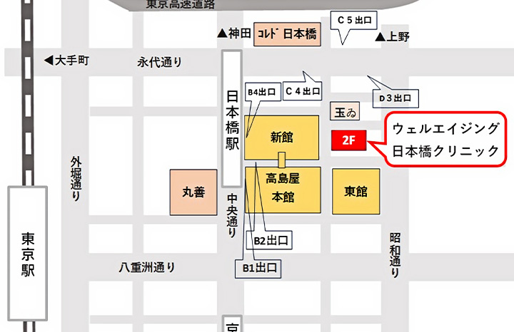 アクセス方法